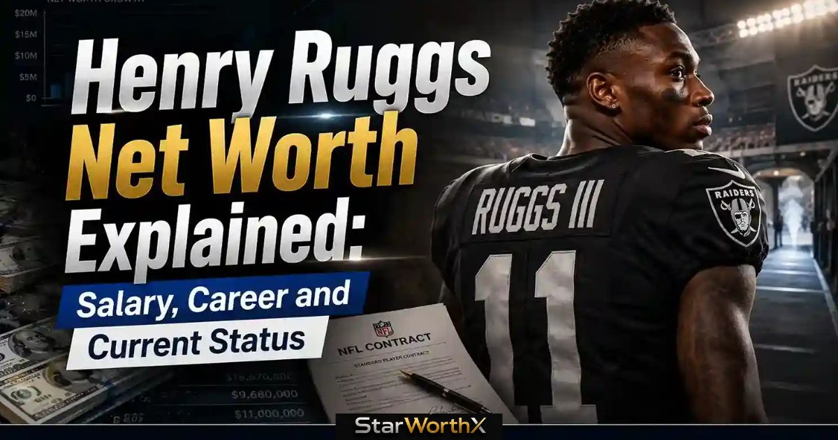 Henry Ruggs Net Worth